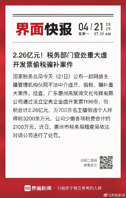 2.26亿元！税务部门查处重大虚开发票偷税骗补案件