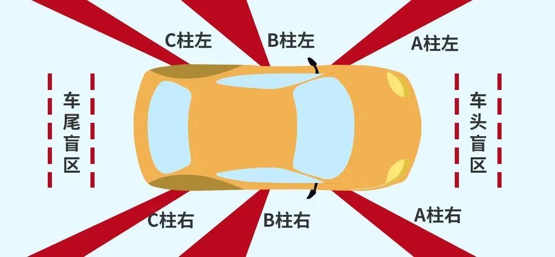 假期在即，这些交通安全常识要牢记！