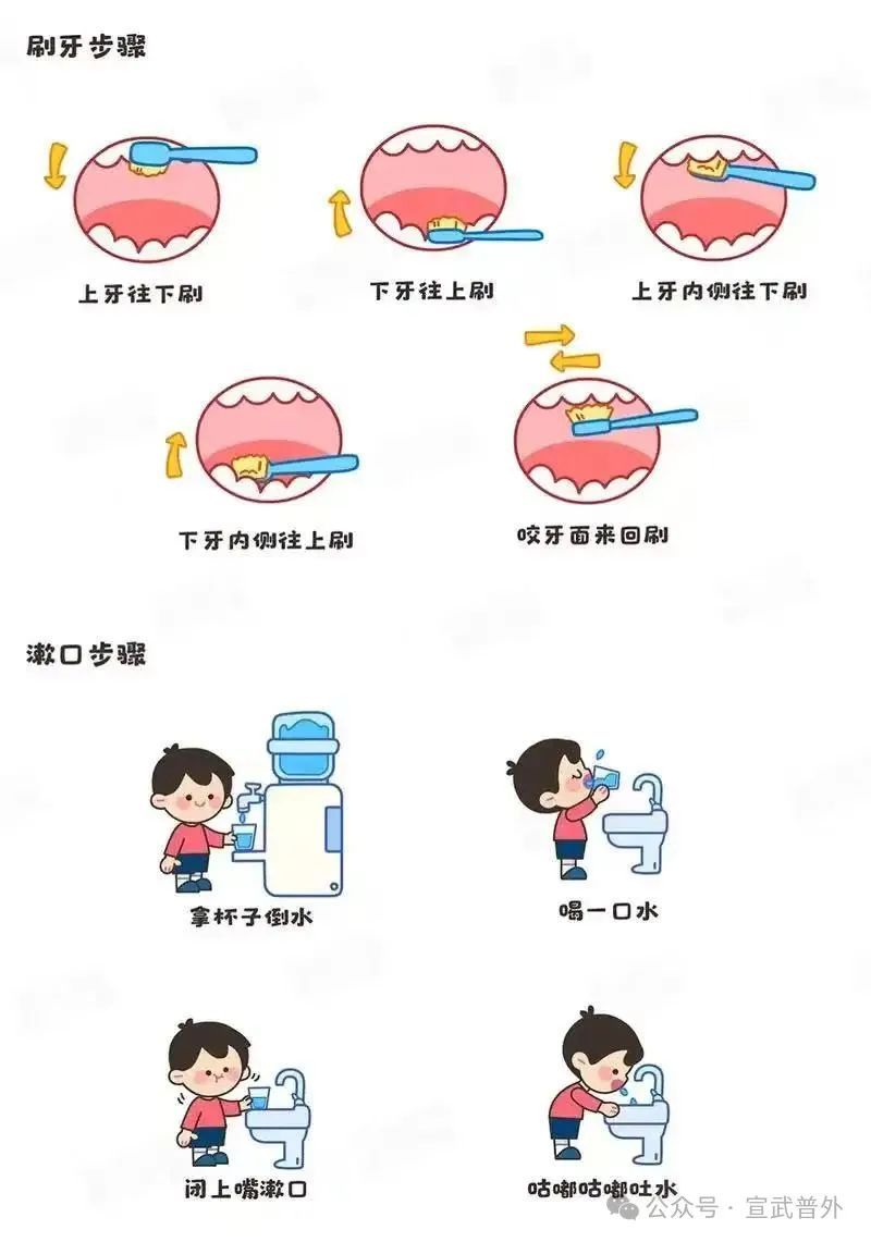 口腔健康很重要,正确护理是关键 口腔健康很重要,正确护理是关键