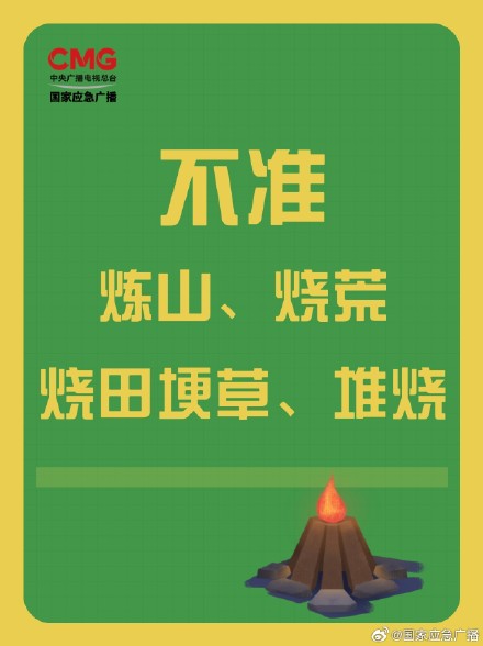 世界地球日守护绿色家园 世界地球日守护绿色家园