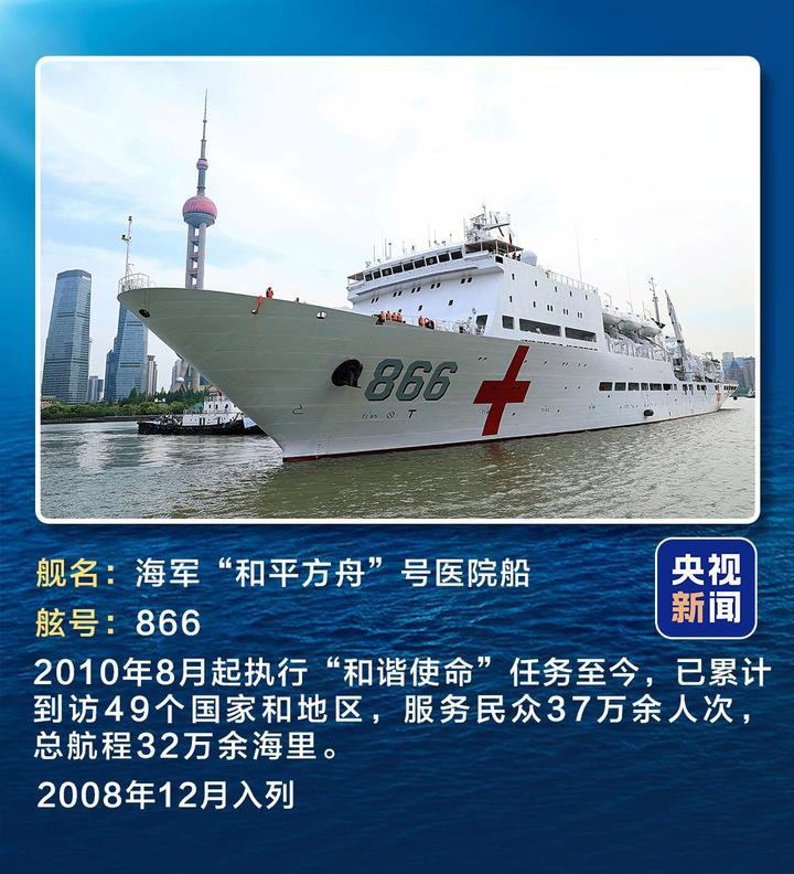 军迷速成手册！跟着这些大国重器一起长“舰”识