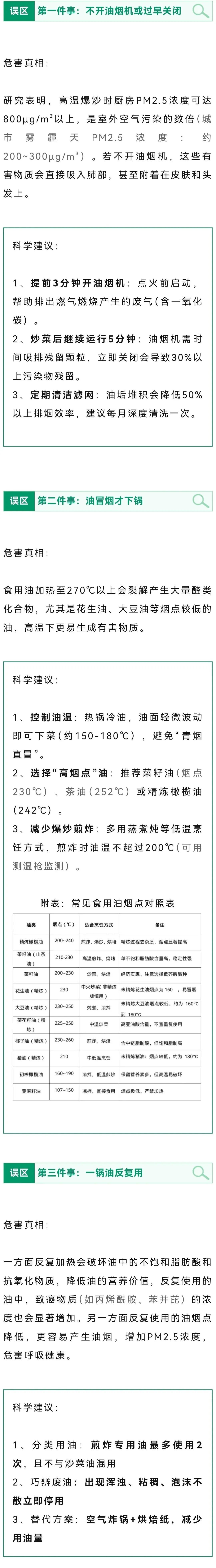 今晚起,炒菜请调整一下! 今晚起,炒菜请调整一下!