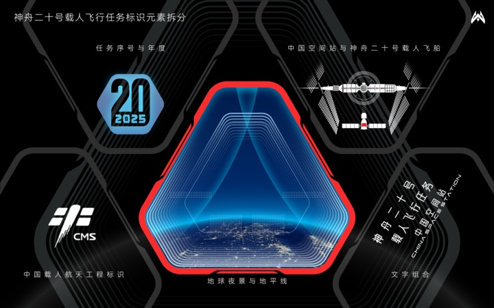 神舟二十号蓄势待发任务标识是这样诞生的→