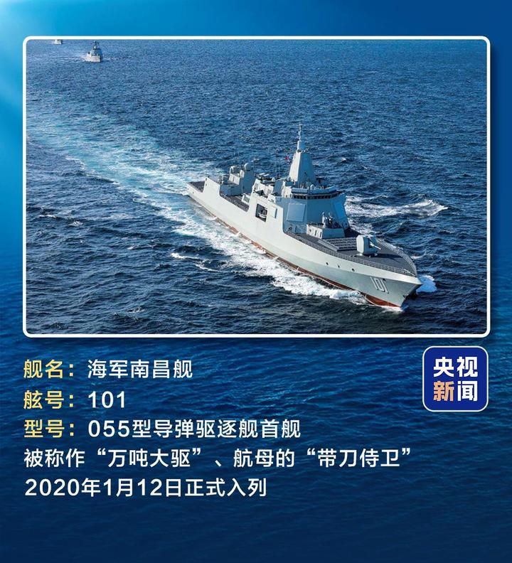军迷速成手册！跟着这些大国重器一起长“舰”识