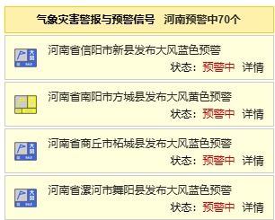 关窗户！关窗户！关窗户！河南连发70条预警