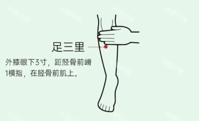 这六个穴位排肝毒、消火气，疏肝解郁开四关！
