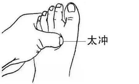 这六个穴位排肝毒、消火气，疏肝解郁开四关！