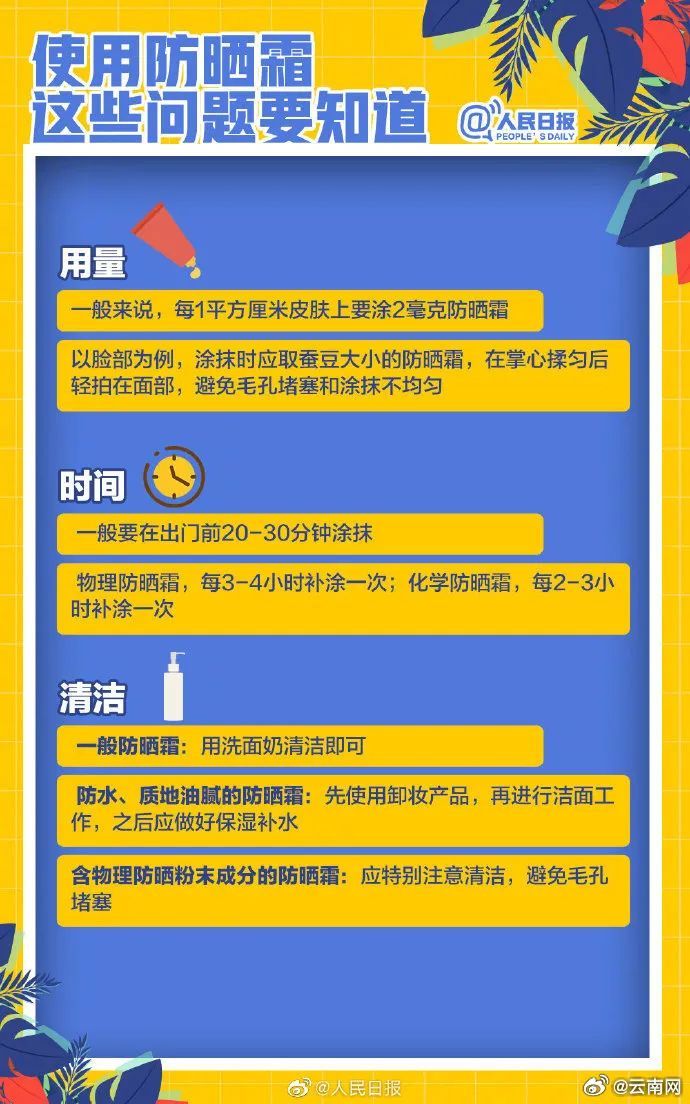 大风+降雨+高温！云南这些地区气温将超40℃