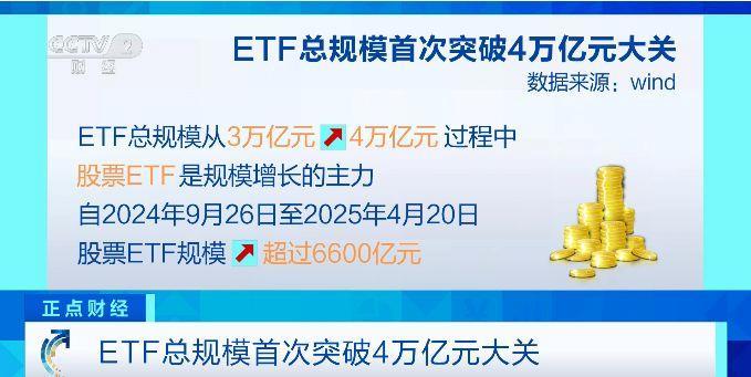 ETF总规模首次突破4万亿元大关 释放什么信号？业内人士分析