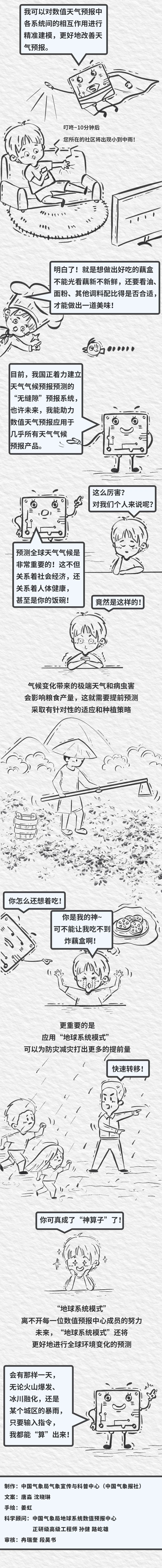 它,竟能给地球“把脉”?| 世界地球日手绘 它,竟能给地球“把脉”?| 世界地球日手绘