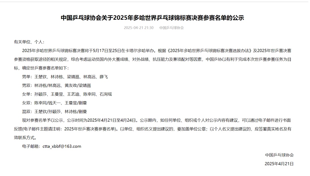 名单已出，国乒剑指多哈