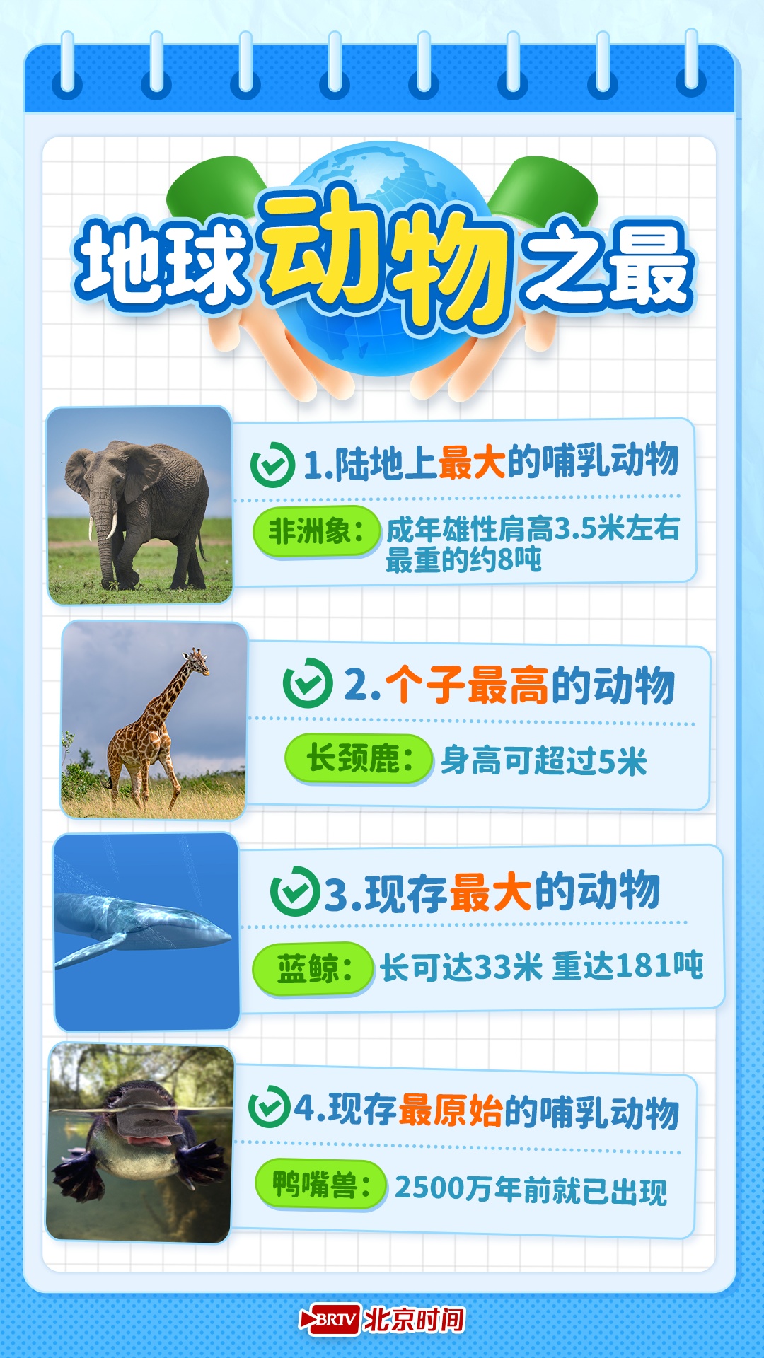 世界地球日:这些“之最”你知道多少?考考你→ 世界地球日:这些“之最”你知道多少?考考你→