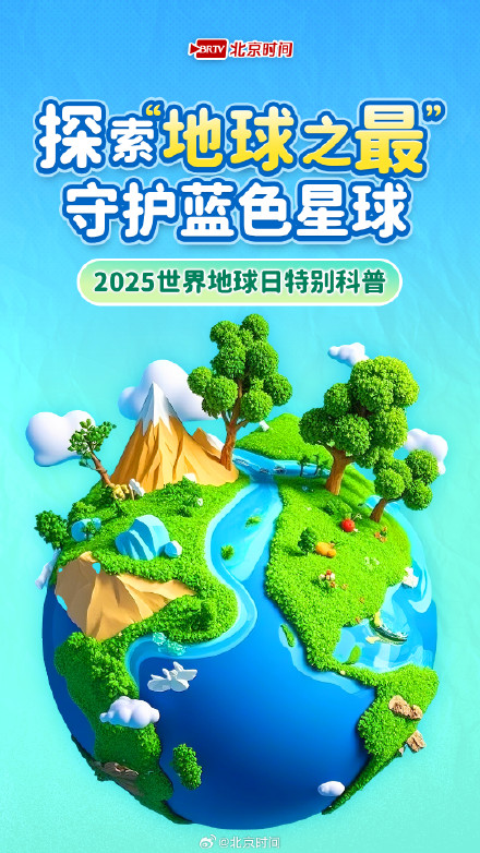 世界地球日:这些“之最”你知道多少?考考你→ 世界地球日:这些“之最”你知道多少?考考你→