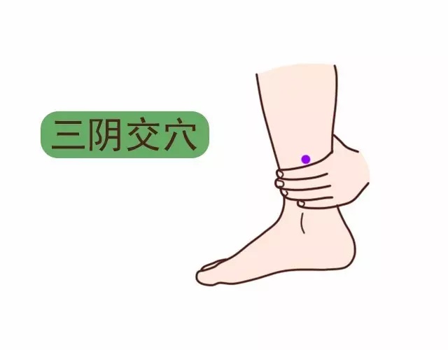 这六个穴位排肝毒、消火气，疏肝解郁开四关！