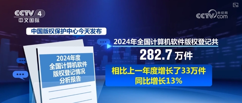 “数”读多领域“捷报” 中国经济向前“进”有支撑、底气足