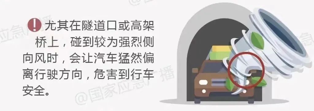 关窗户！关窗户！关窗户！河南连发70条预警