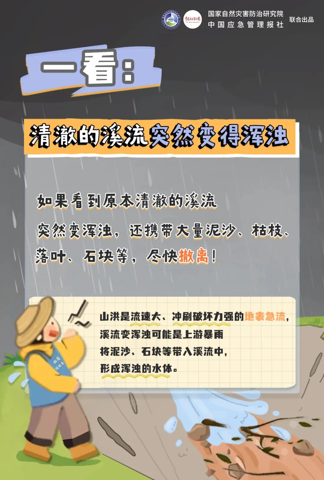 有山洪灾害发生风险的区域,这些地方要远离 有山洪灾害发生风险的区域,这些地方要远离