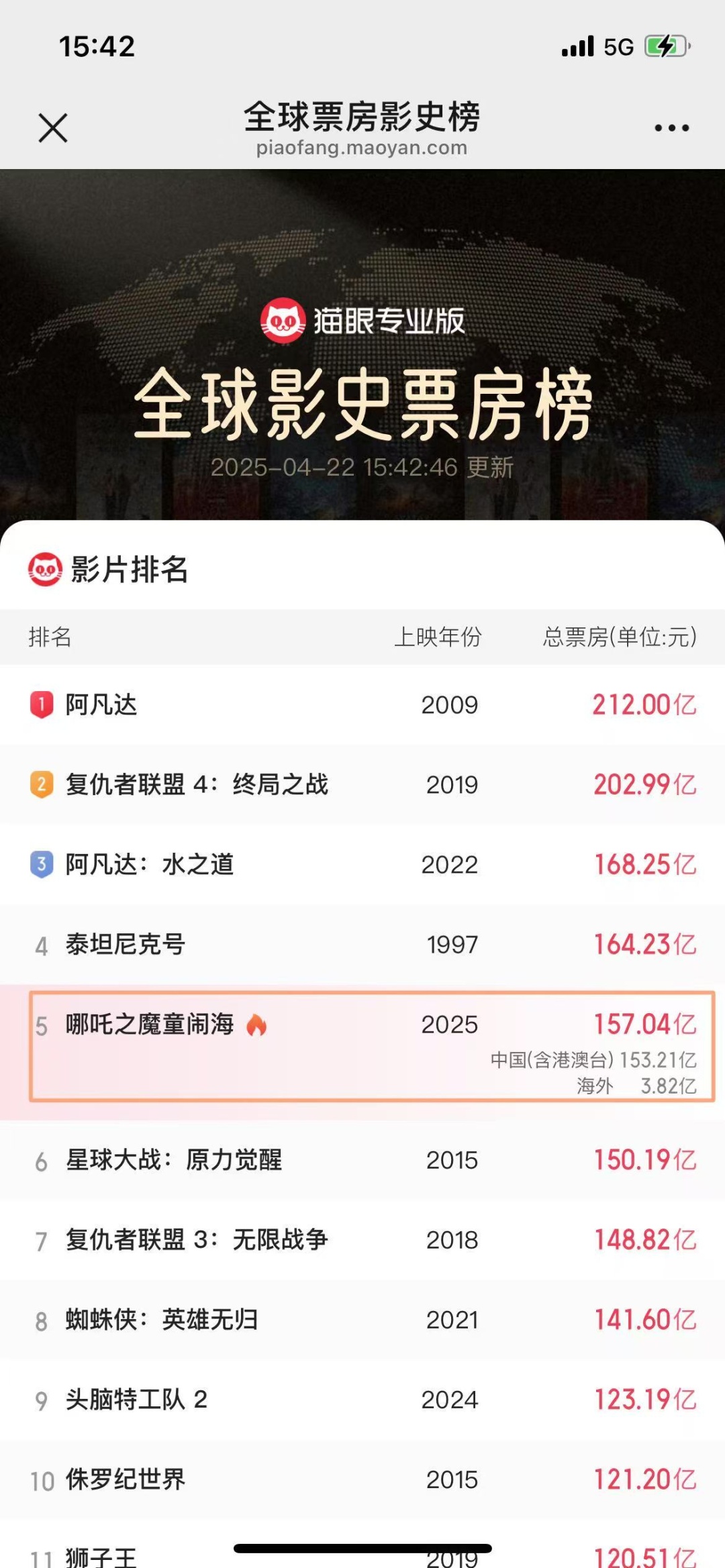 《哪吒2》再次延期上映!你几刷了? 《哪吒2》再次延期上映!你几刷了?