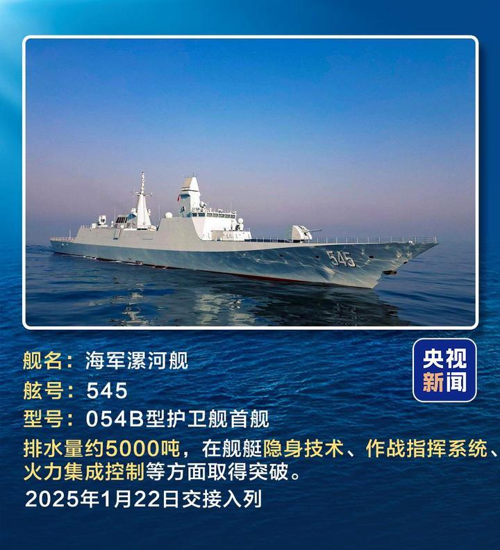 军迷速成手册！跟着这些大国重器一起长“舰”识