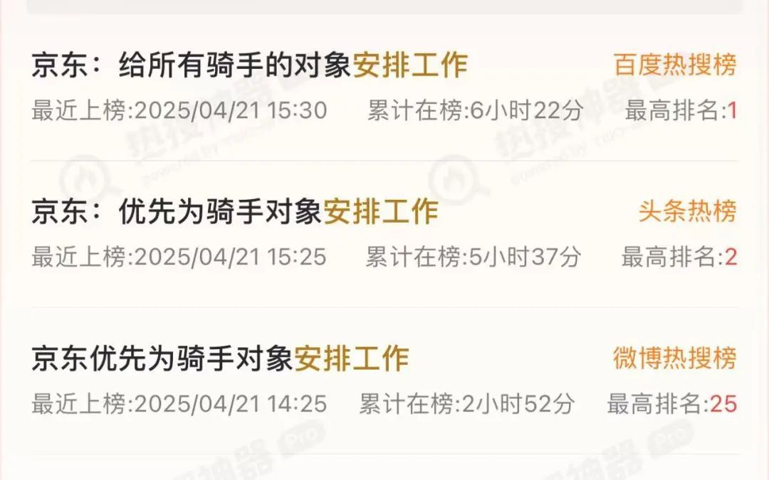 专家解读：京东给骑手对象安排工作何以引热议？