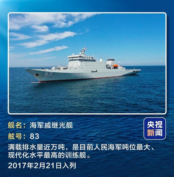 军迷速成手册！跟着这些大国重器一起长“舰”识
