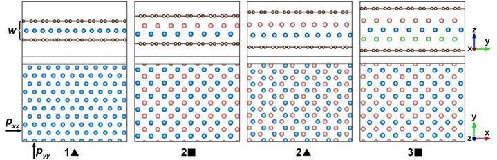 中外科研人员揭示物质“从二维到三维”演变规律 中外科研人员揭示物质“从二维到三维”演变规律