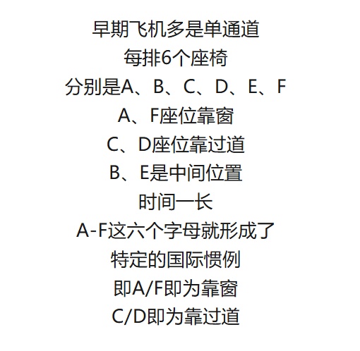 高铁列车上“E”座哪儿去了?揭秘→ 高铁列车上“E”座哪儿去了?揭秘→
