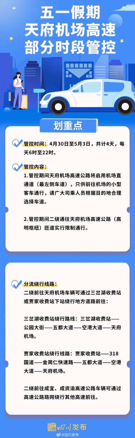 出行贴五一假期,天府机场高速部分时段管控 出行贴五一假期,天府机场高速部分时段管控