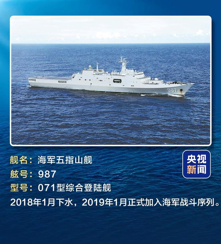 军迷速成手册！跟着这些大国重器一起长“舰”识