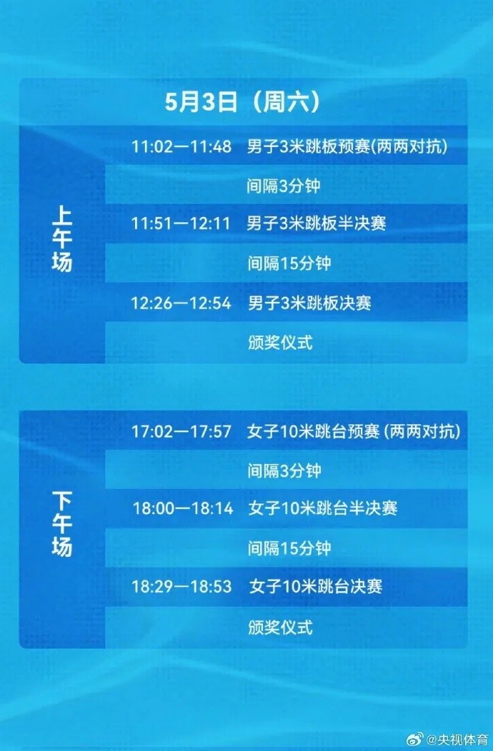 训练前后对比照曝光！全红婵“换脸式” 反差发文：这还是我吗？
