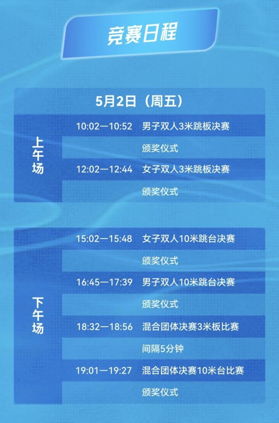 水立方这场跳水比赛的“1V1”怎么比？解析来了！