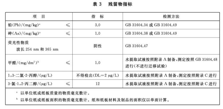 这种“厨房纸”，不要直接接触食物