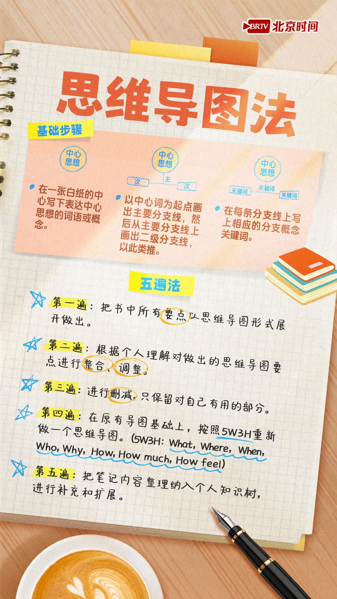 收藏!读书笔记变身漂亮手账,读书日喊你抄作业→ 收藏!读书笔记变身漂亮手账,读书日喊你抄作业→