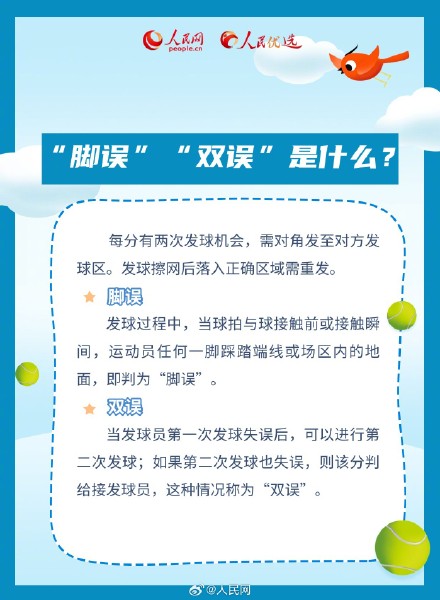 转发收藏!新手小白看网球比赛必学知识点 转发收藏!新手小白看网球比赛必学知识点