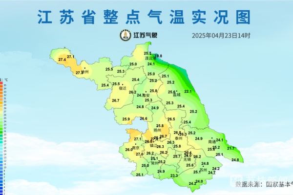 江苏：未来三天无降水，有冷空气，最低气温跌至个位数