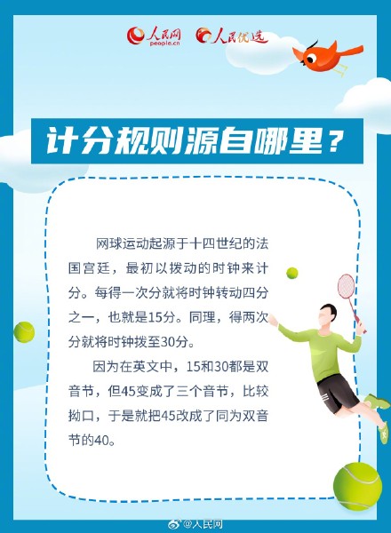转发收藏!新手小白看网球比赛必学知识点 转发收藏!新手小白看网球比赛必学知识点