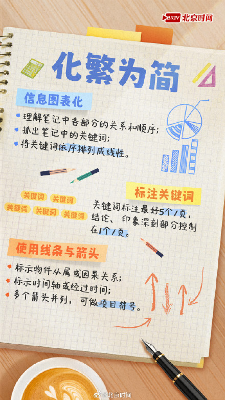 收藏!读书笔记变身漂亮手账,读书日喊你抄作业→ 收藏!读书笔记变身漂亮手账,读书日喊你抄作业→