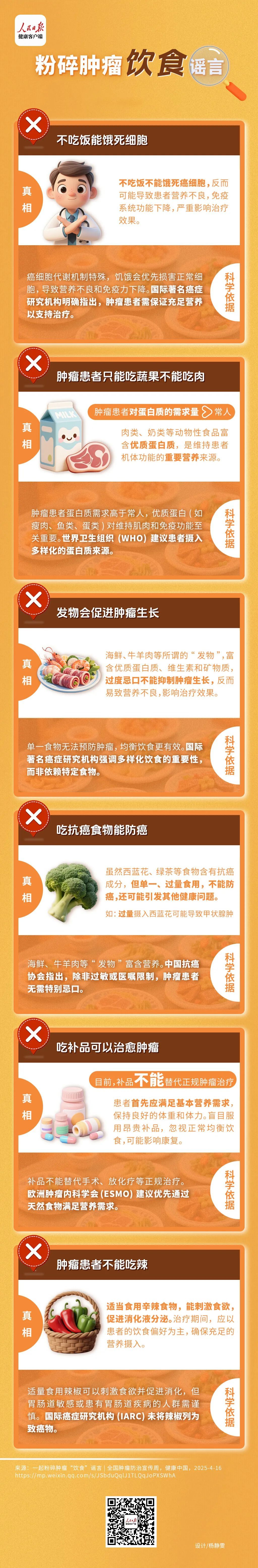 肿瘤患者不能吃发物?一文粉碎最常见的肿瘤饮食谣言 肿瘤患者不能吃发物?一文粉碎最常见的肿瘤饮食谣言