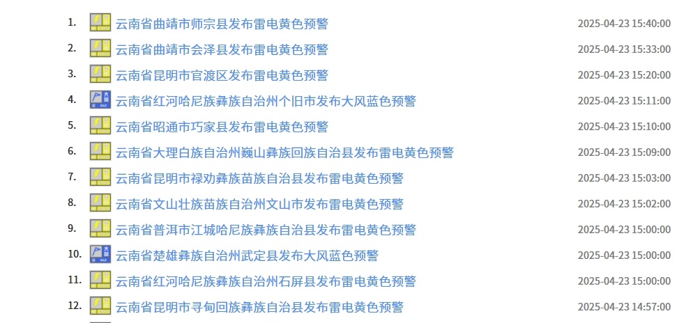 昆明下雨了！多地发布雷电黄色预警！未来几天……