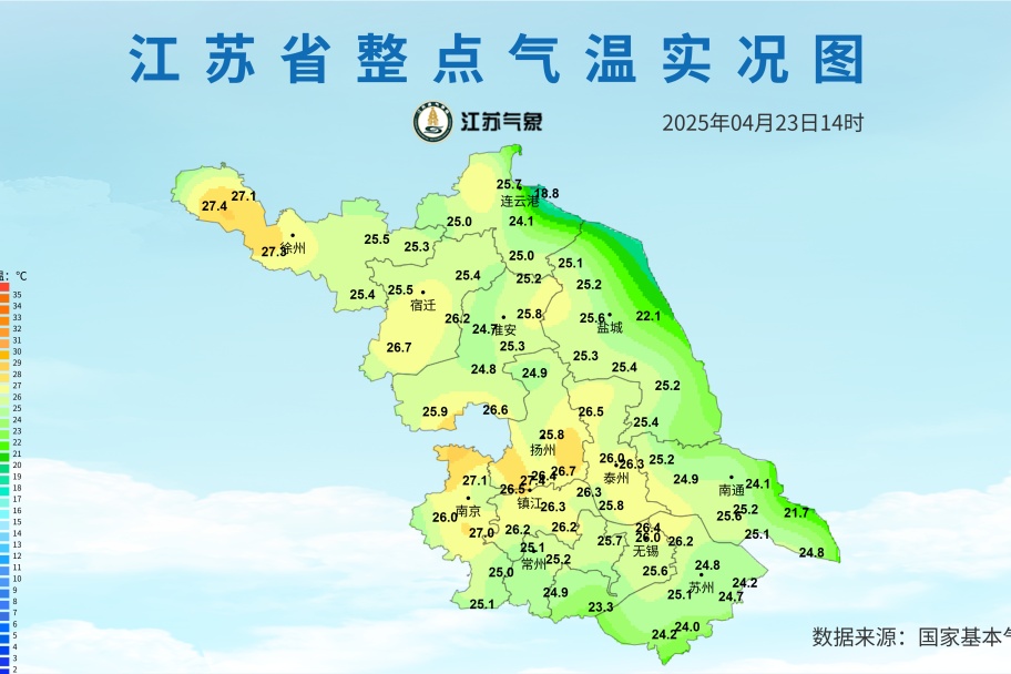 江苏气象：未来三天全省无明显降水过程，有冷空气！最低气温跌至个位数！