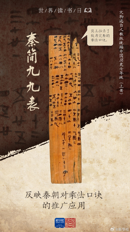 课本文物知多少 字里行间阅见文明 课本文物知多少 字里行间阅见文明