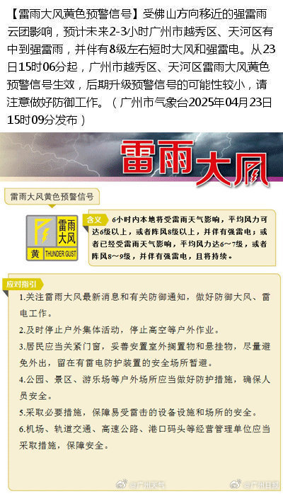 未来两小时广州市区有中到强雷雨 未来两小时广州市区有中到强雷雨