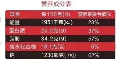 老年人吃零食好不好？推荐4类适合爸妈吃的零食，营养又美味~