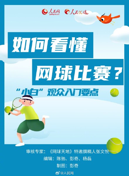 转发收藏!新手小白看网球比赛必学知识点 转发收藏!新手小白看网球比赛必学知识点