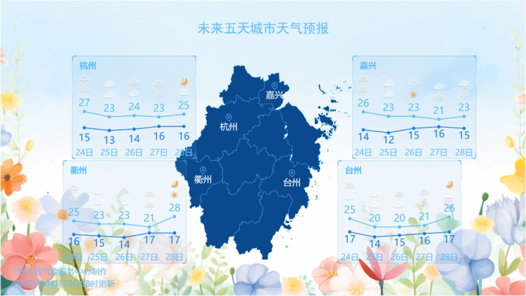 大雨、暴雨、冷空气！浙江人注意了，强降水明天再度来袭