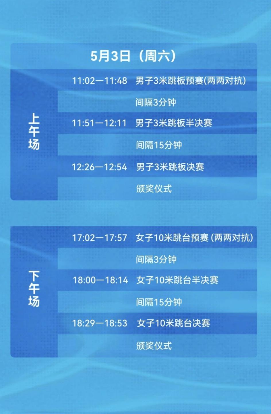 水立方这场跳水比赛的“1V1”怎么比？解析来了！