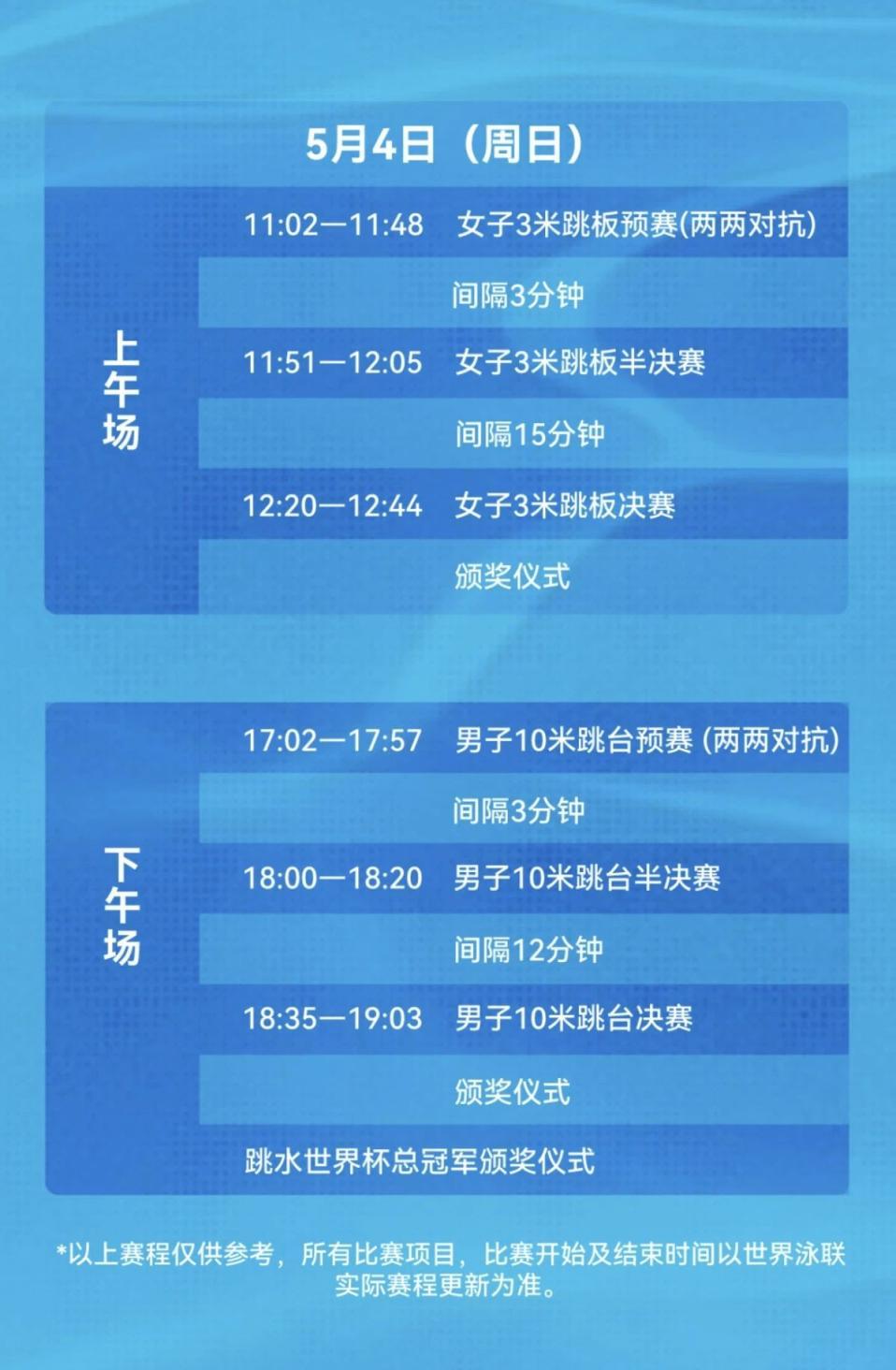 水立方这场跳水比赛的“1V1”怎么比？解析来了！