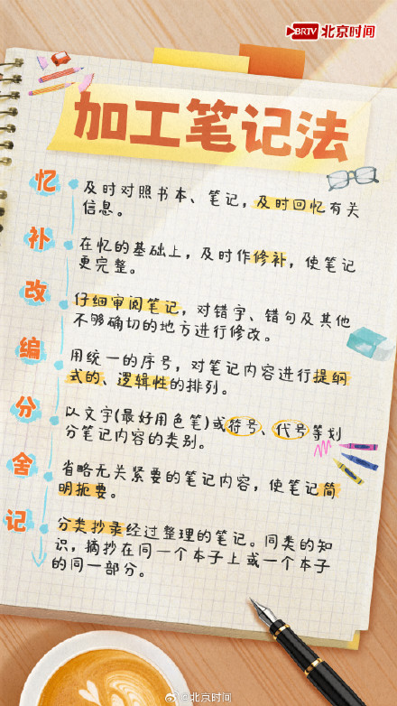 收藏!读书笔记变身漂亮手账,读书日喊你抄作业→ 收藏!读书笔记变身漂亮手账,读书日喊你抄作业→