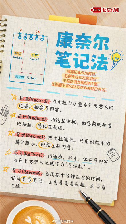 收藏!读书笔记变身漂亮手账,读书日喊你抄作业→ 收藏!读书笔记变身漂亮手账,读书日喊你抄作业→