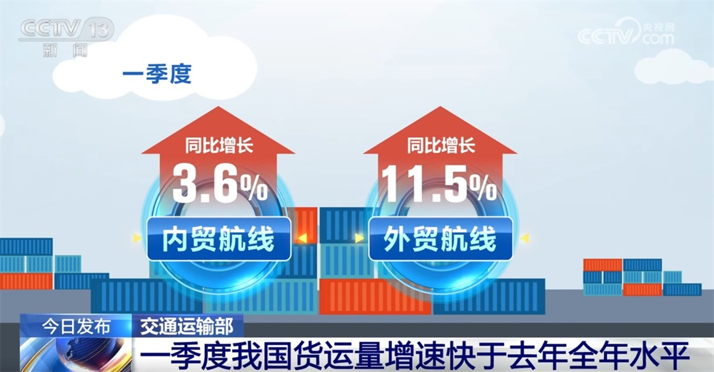 130.6亿吨、173.9亿人次、10万公里……我国交通运输行业开局良好 “民生含量”高